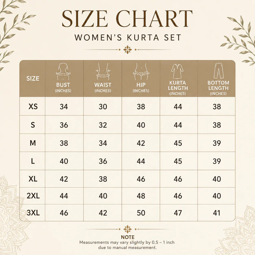 3 Combo Kurta Sets With Dupatta + Bottom (A3)