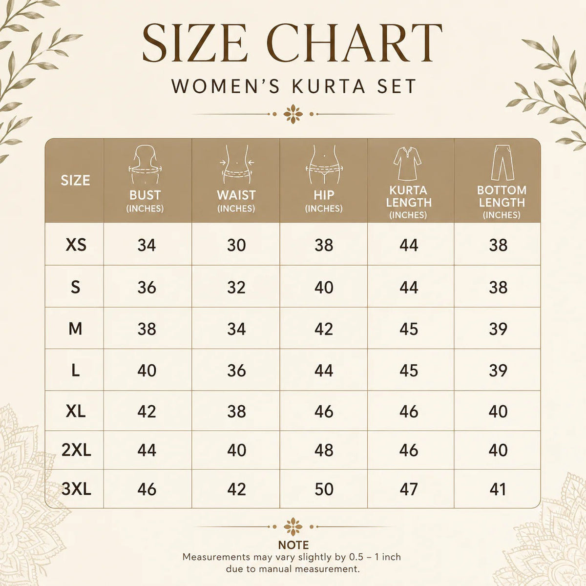 3 Combo Kurta Sets With Dupatta + Bottom (A3)